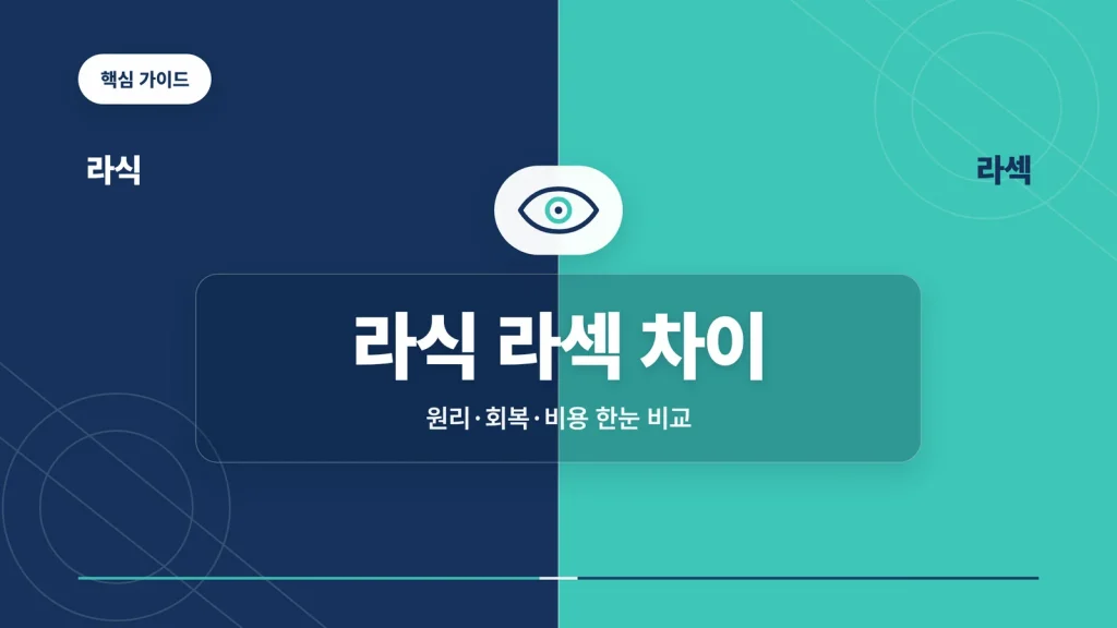 라식 라섹 차이 썸네일